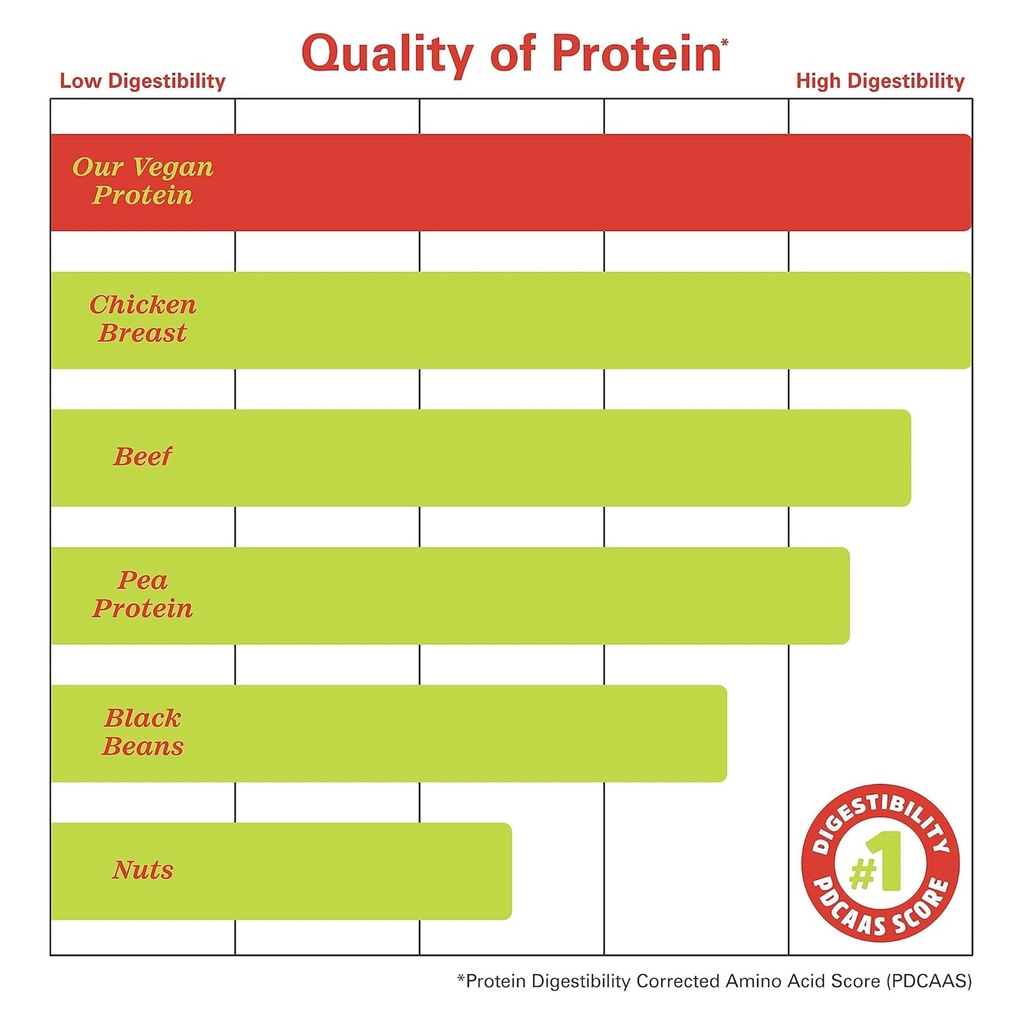 zhou-plant-complete-vegan-protein-powder-5.jpg