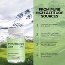 pentadecanoic-acid-c15-0-supplement-supp-4.jpg