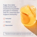 trace-minerals-power-pak-multivitamin-an-2.jpg