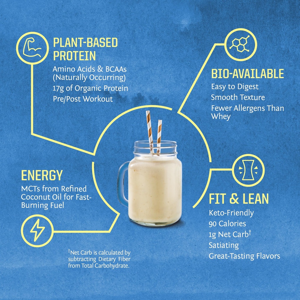 sunwarrior-chocolate-vanilla-organic-pla-6.jpg