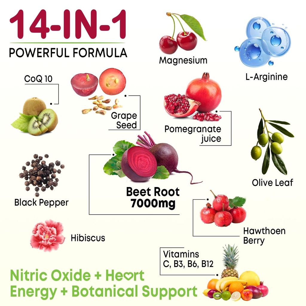 beet-root-gummies-nitric-oxide-beetroot--3.jpg