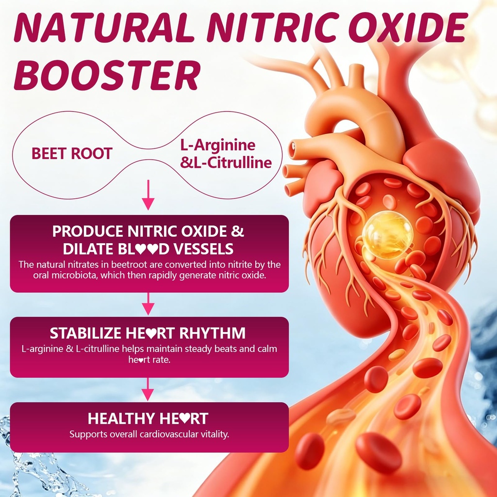 aceyo-beet-root-gummies-15-in-1-nitric-o-2.jpg