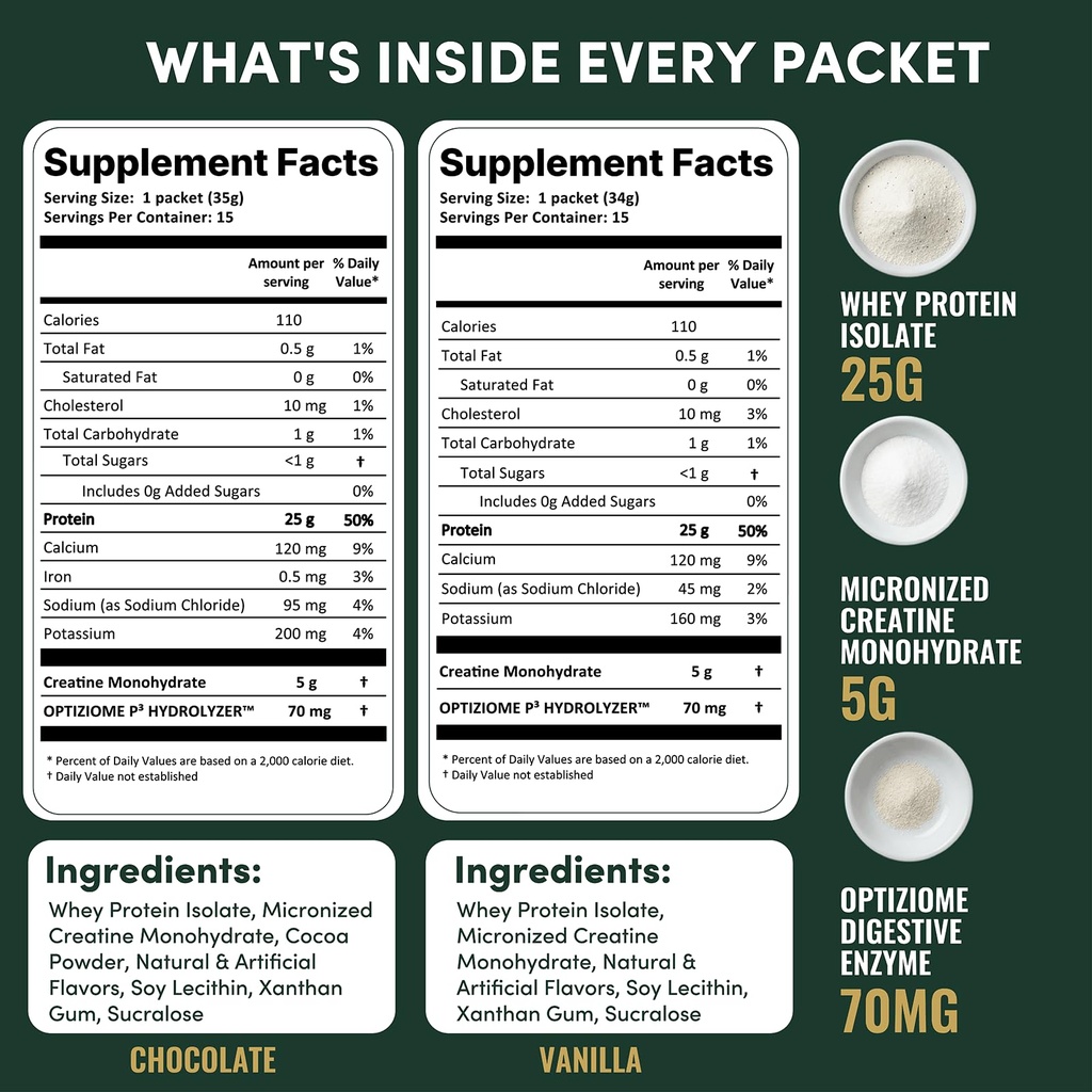 nutrition-on-the-go-whey-protein-isolate-6.jpg