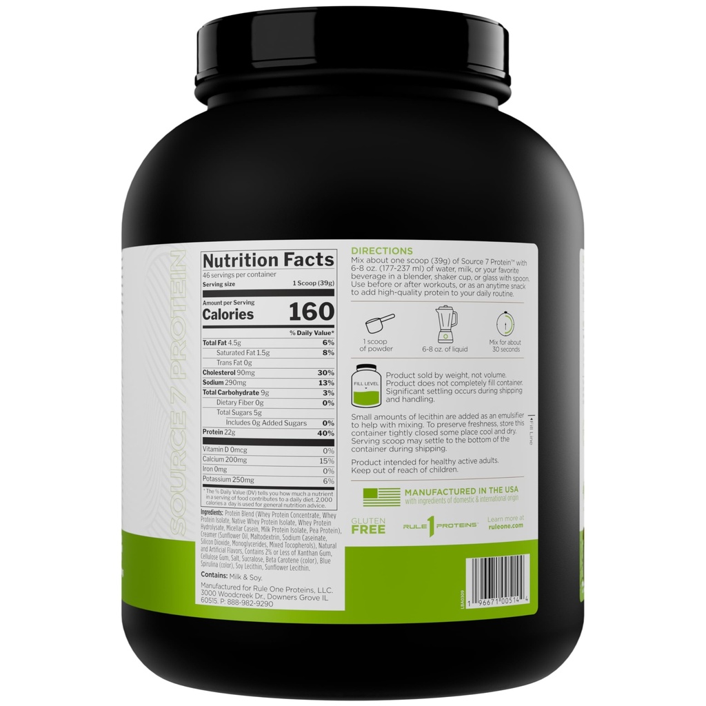 rule-1-proteins-source-7-protein-decaden-3.jpg