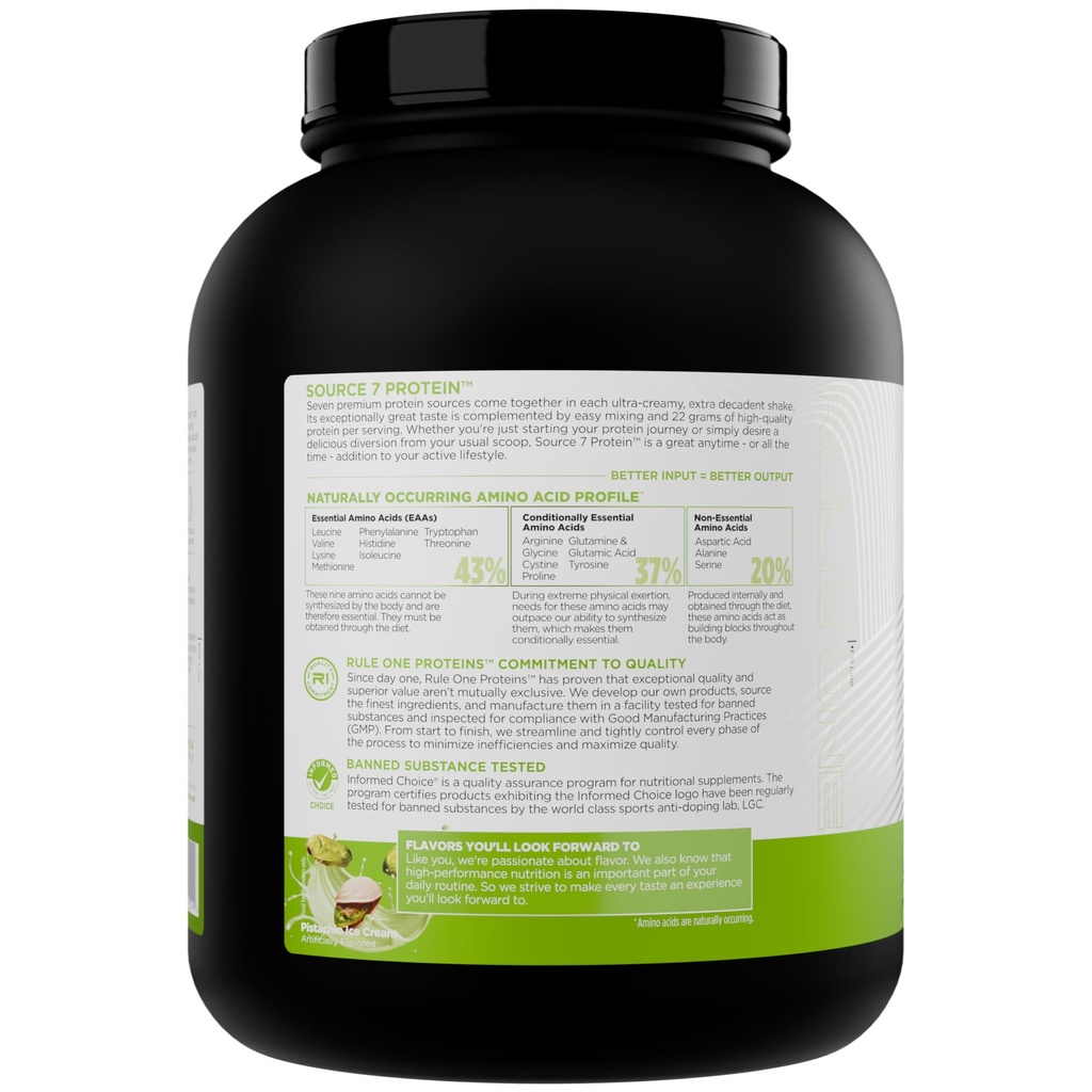 rule-1-proteins-source-7-protein-decaden-2.jpg