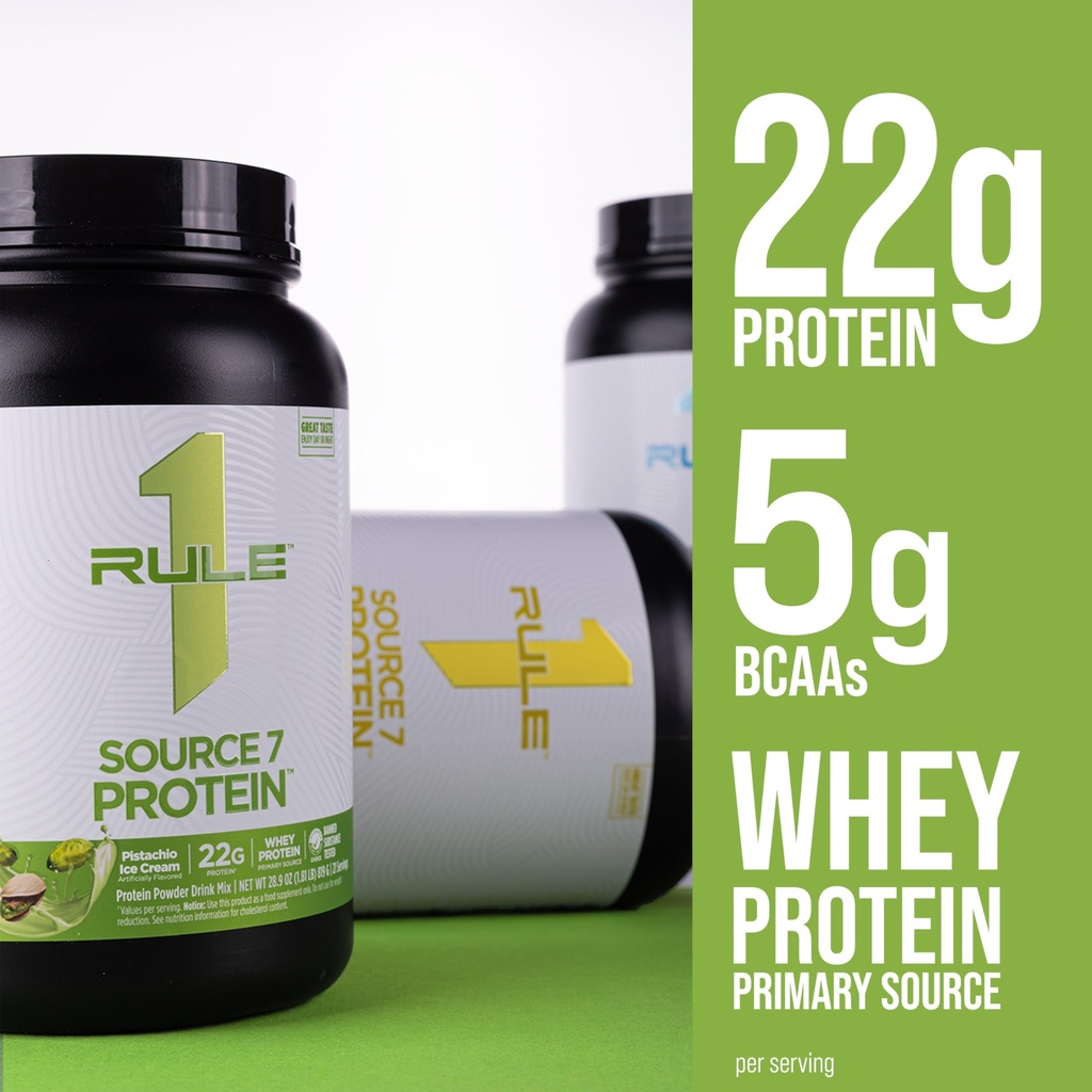 rule-1-proteins-source-7-protein-decaden-4.jpg