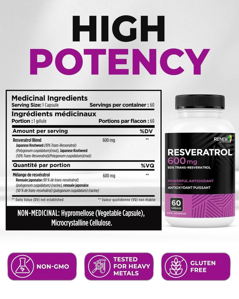 renew-actives-resveratrol-supplement-600-6.jpg