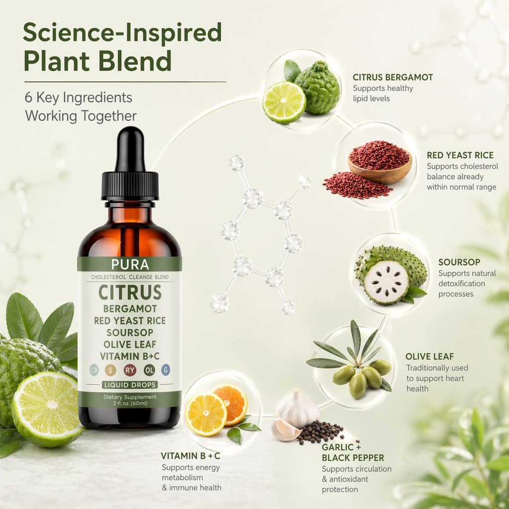 liver-cleanse-formula-cholesterol-suppor-3.jpg