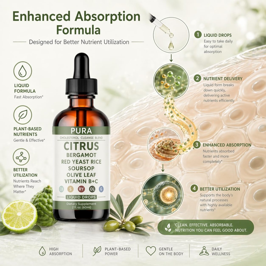 liver-cleanse-formula-cholesterol-suppor-4.jpg