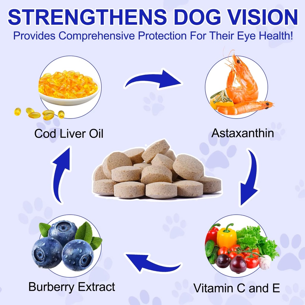 dog-eye-health-care-supplements-180-coun-2.jpg