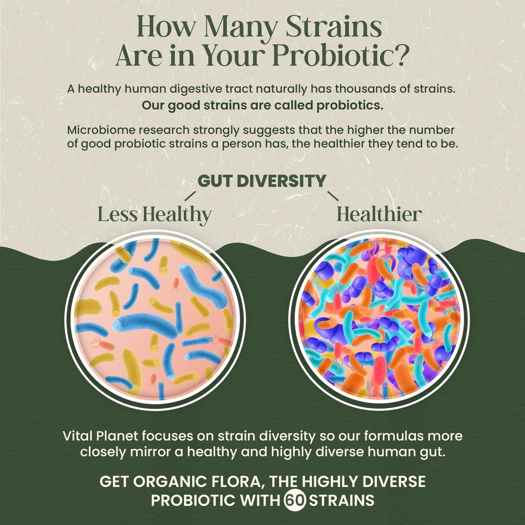 vital-planet-organic-flora-probiotics-fo-4.jpg