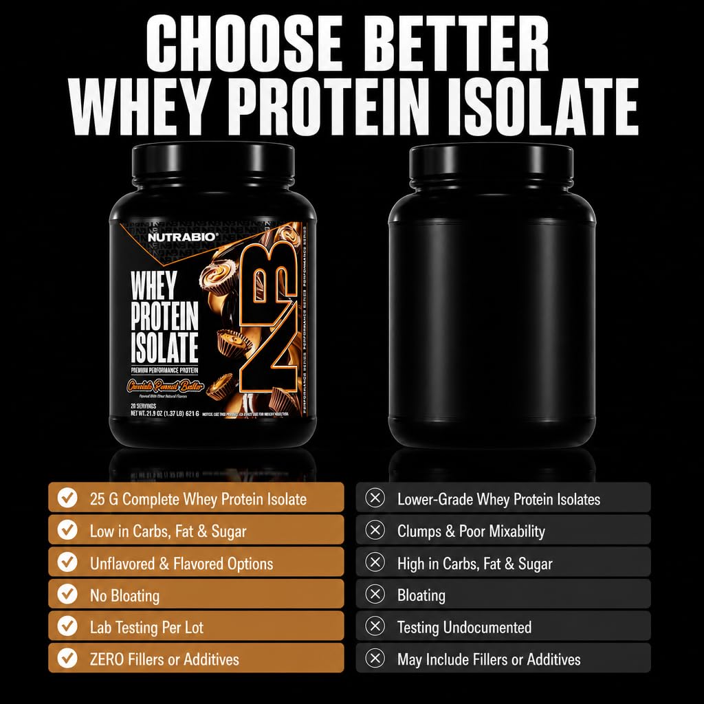 nutrabio-100-whey-protein-isolate-protei-3.jpg