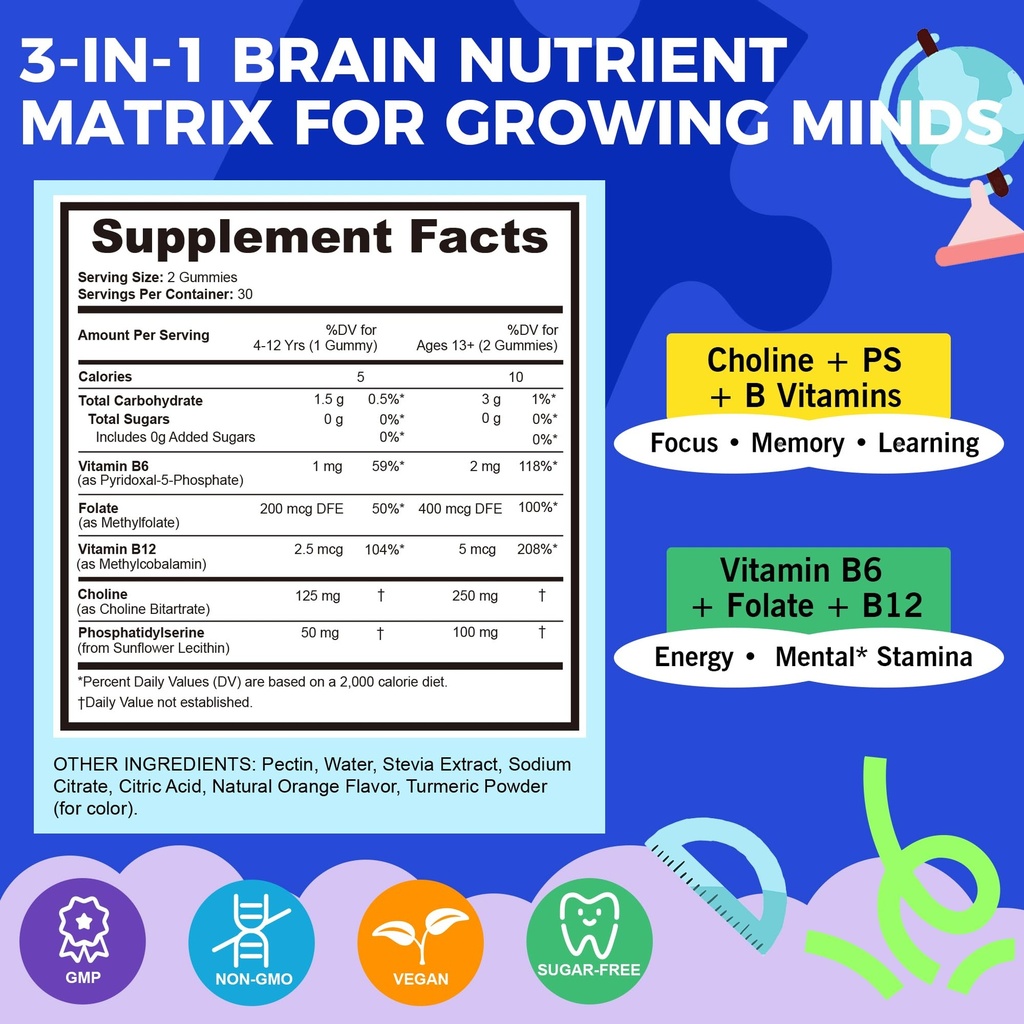 choline-gummies-for-kids-teen-chewable-c-2.jpg
