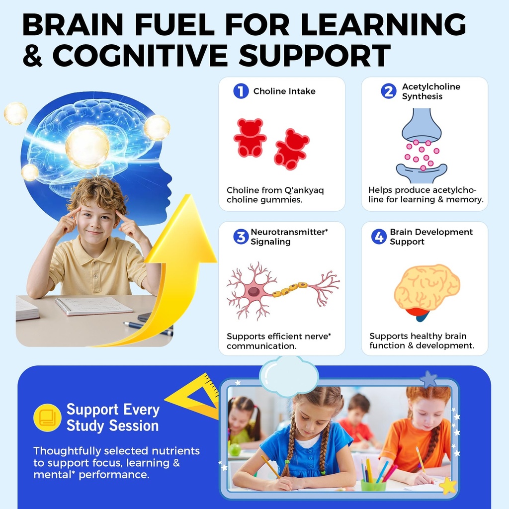 choline-gummies-for-kids-teen-chewable-c-3.jpg