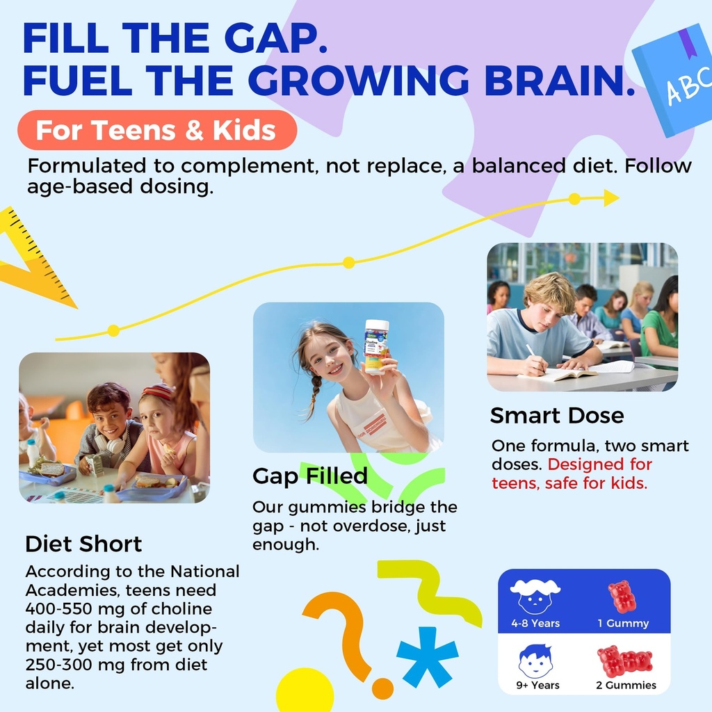choline-gummies-for-kids-teen-chewable-c-6.jpg