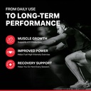 podium-nutrition-solos-creatine-monohydr-4.jpg