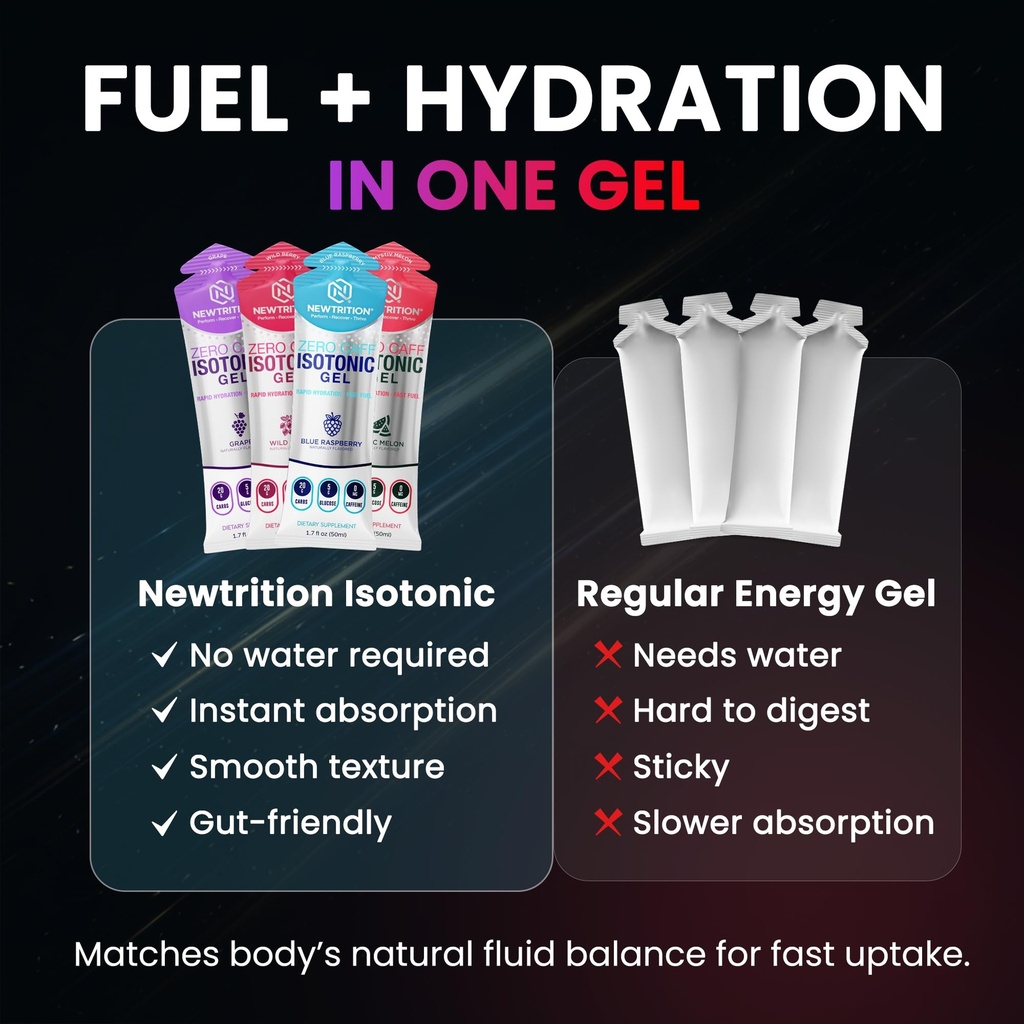 newtrition-isotonic-energy-gel-20g-carbs-3.jpg