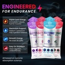 newtrition-isotonic-energy-gel-20g-carbs-4.jpg