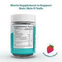 belive-biotin-gummies-with-multivitamins-2.jpg