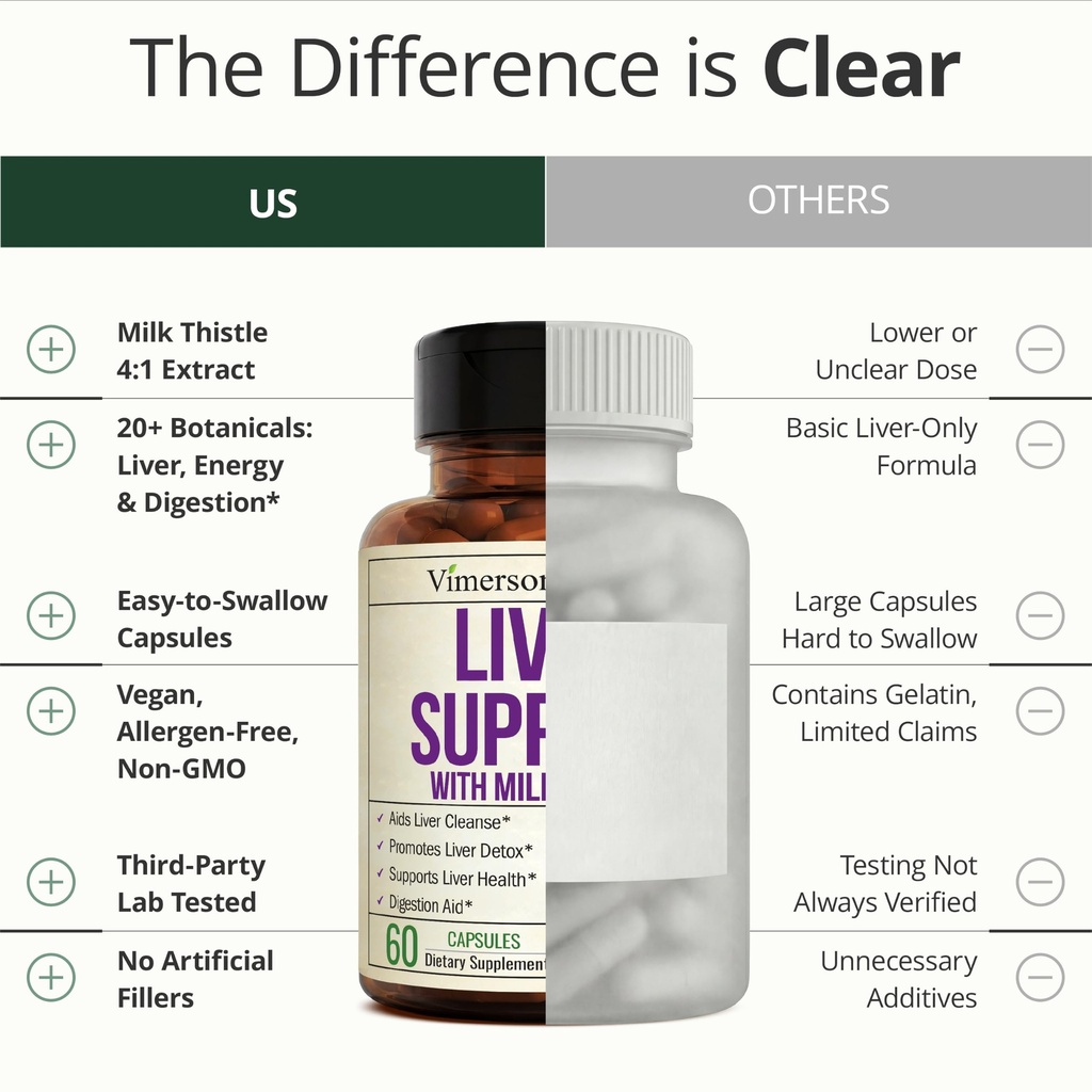liver-cleanse-detox-repair-liver-support-6.jpg