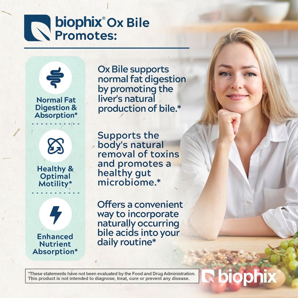 biophix-ox-bile-1000-mg-with-bioperine-1-2.jpg