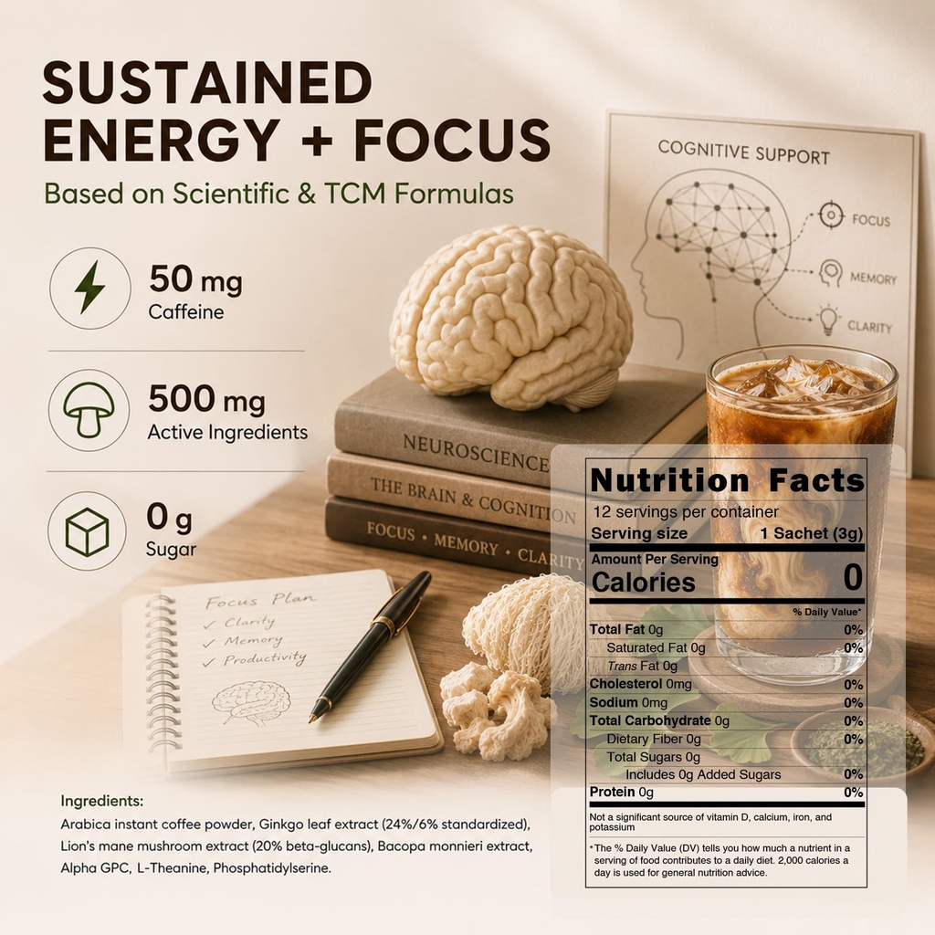 mushroom-coffee-mix-7-in-1-with-ginkgo-l-5.jpg