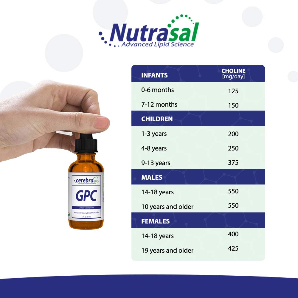 nutrasal-cerebra-gpc-liquid-2-fl-oz-60ml-4.jpg
