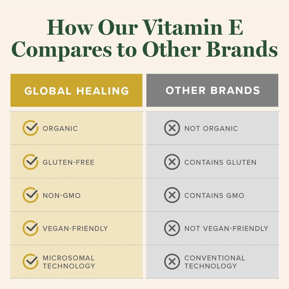 global-healing-organic-vitamin-e-liquid--4.jpg