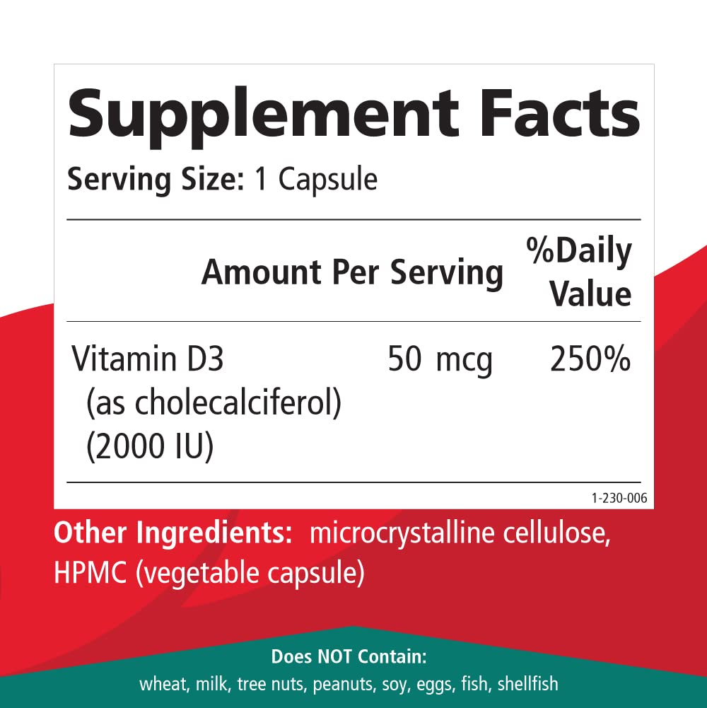 pure-essence-labs-vitamin-d-2000-iu-best-5.jpg