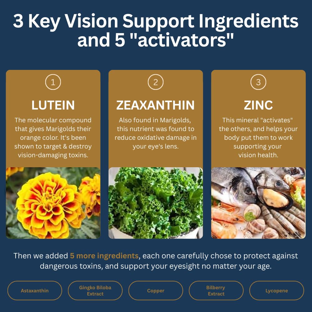 vision-20-eye-vitamins-lutein-zeaxanthin-6.jpg