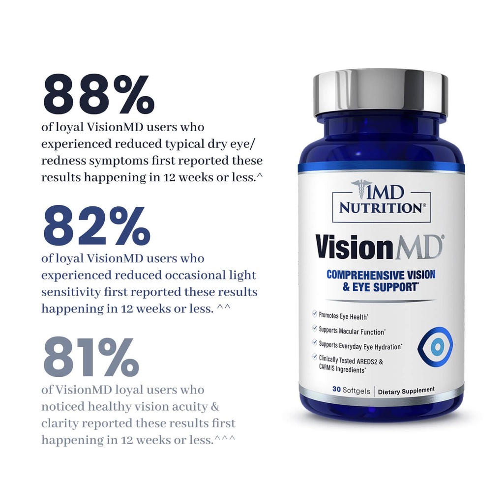 1md-nutrition-visionmd-eye-vitamin-carmi-5.jpg