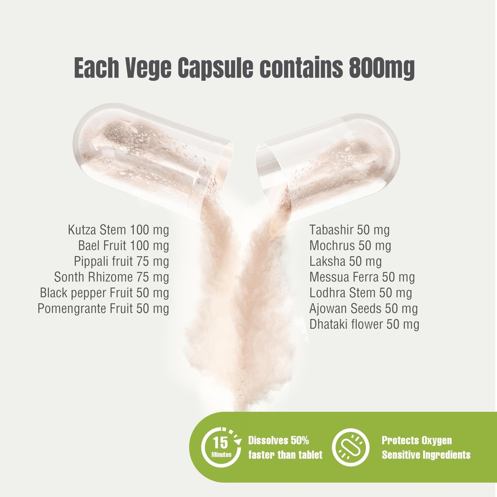 herbsforever-stomach-d-supports-digestiv-2.jpg
