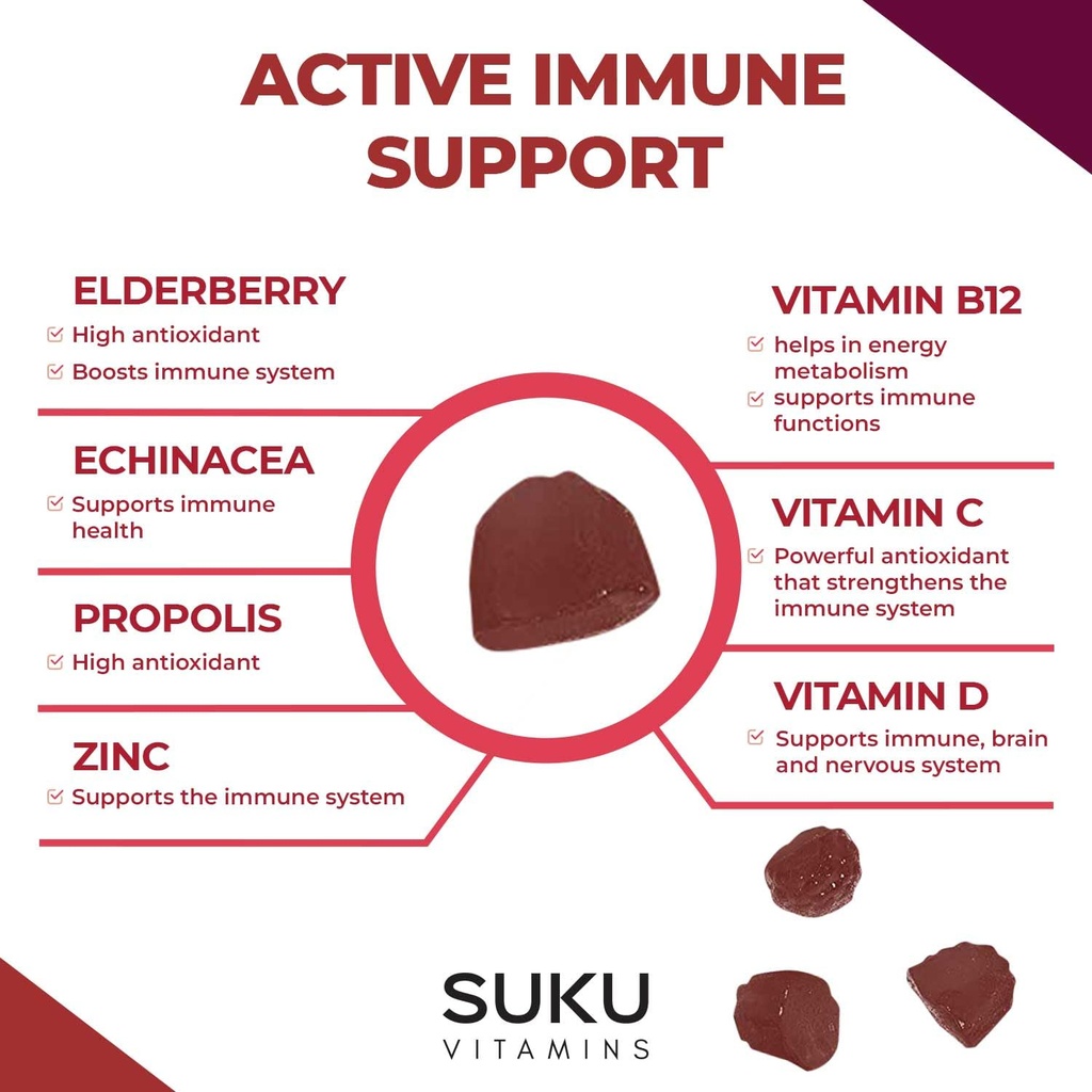 suku-vitamins-ultimate-immunity-elderber-6.jpg