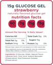 transcend-strawberry-flavored-glucose-ge-4.jpg