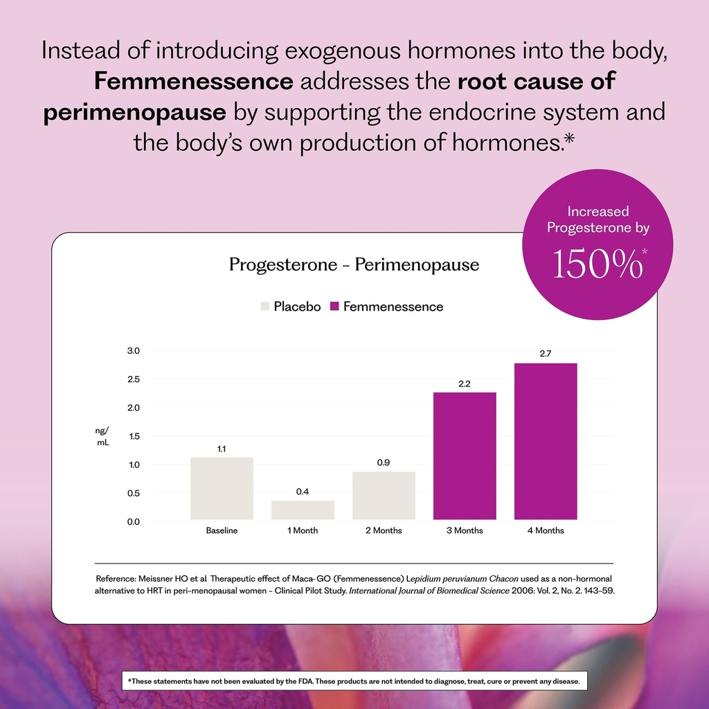 femmenessence-macalife-clinically-proven-4.jpg