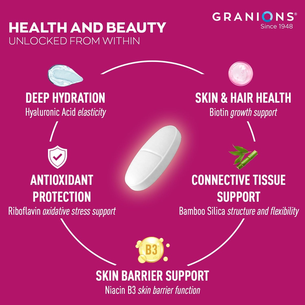 granions-ultra-dosed-hyaluronic-acid-sup-5.jpg