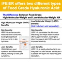 ifeier-pure-hyaluronic-acid-powder-food--5.jpg
