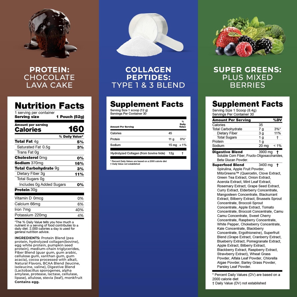 transformation-chocolate-protein-powder--2.jpg