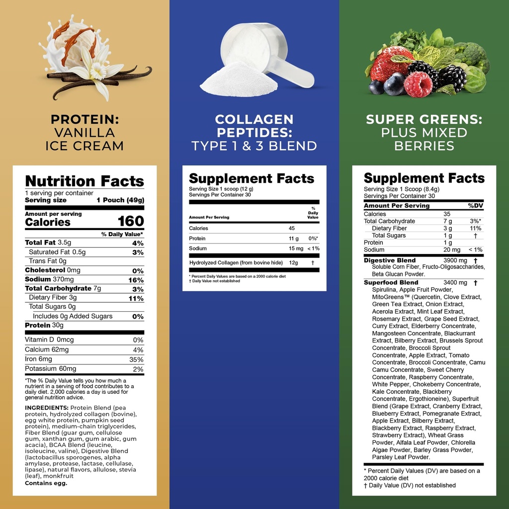 transformation-vanilla-protein-powder-30-2.jpg
