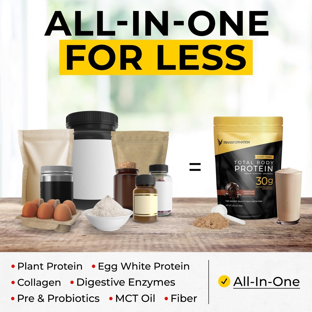 transformation-chocolate-premium-protein-4.jpg