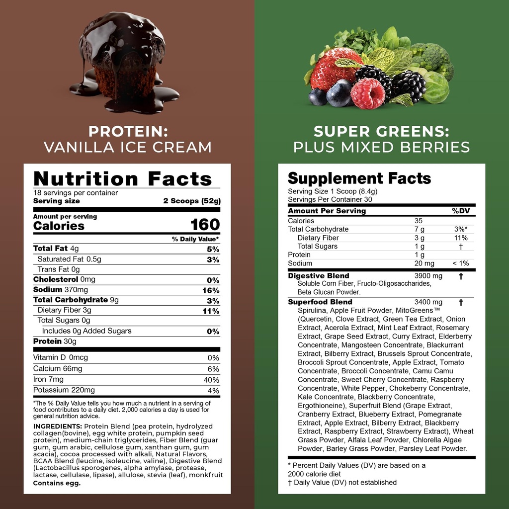 transformation-chocolate-premium-protein-2.jpg