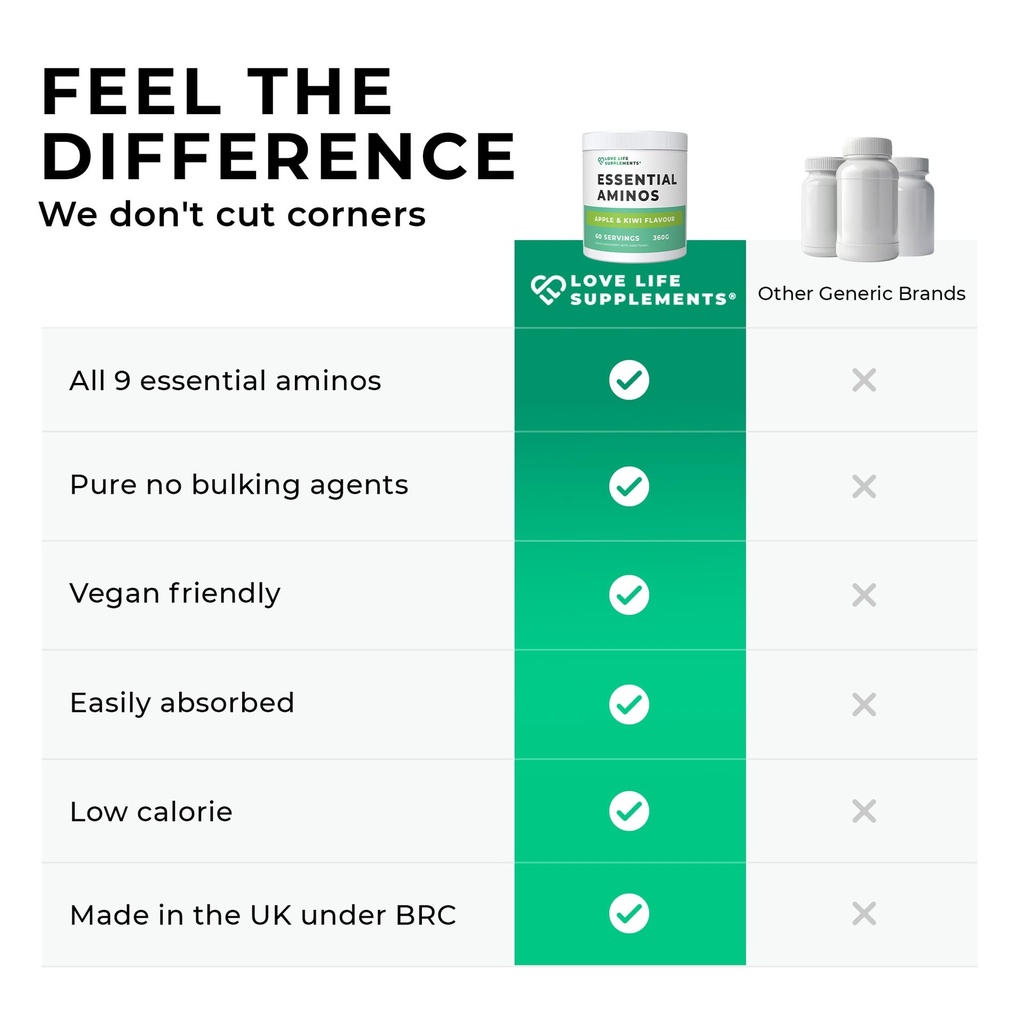 love-life-supplements-essential-amino-ac-6.jpg