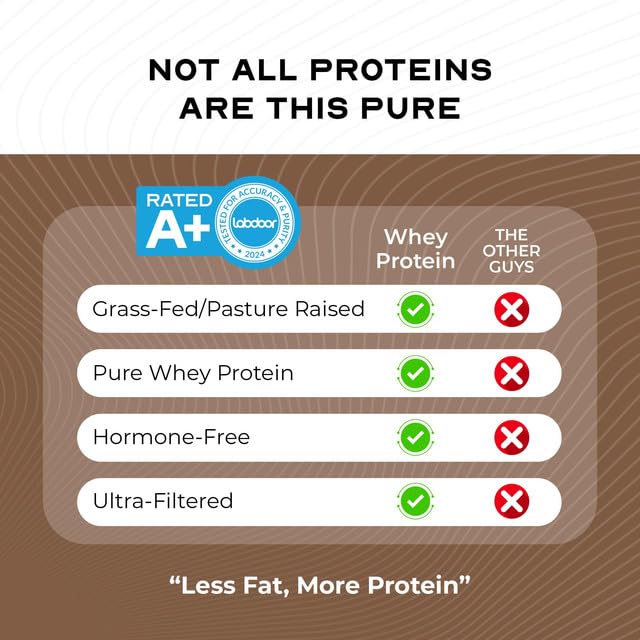muscle-feast-100-grass-fed-whey-protein--6.jpg