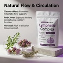 true-nutra-lymphatic-complex-true-nutra--2.jpg