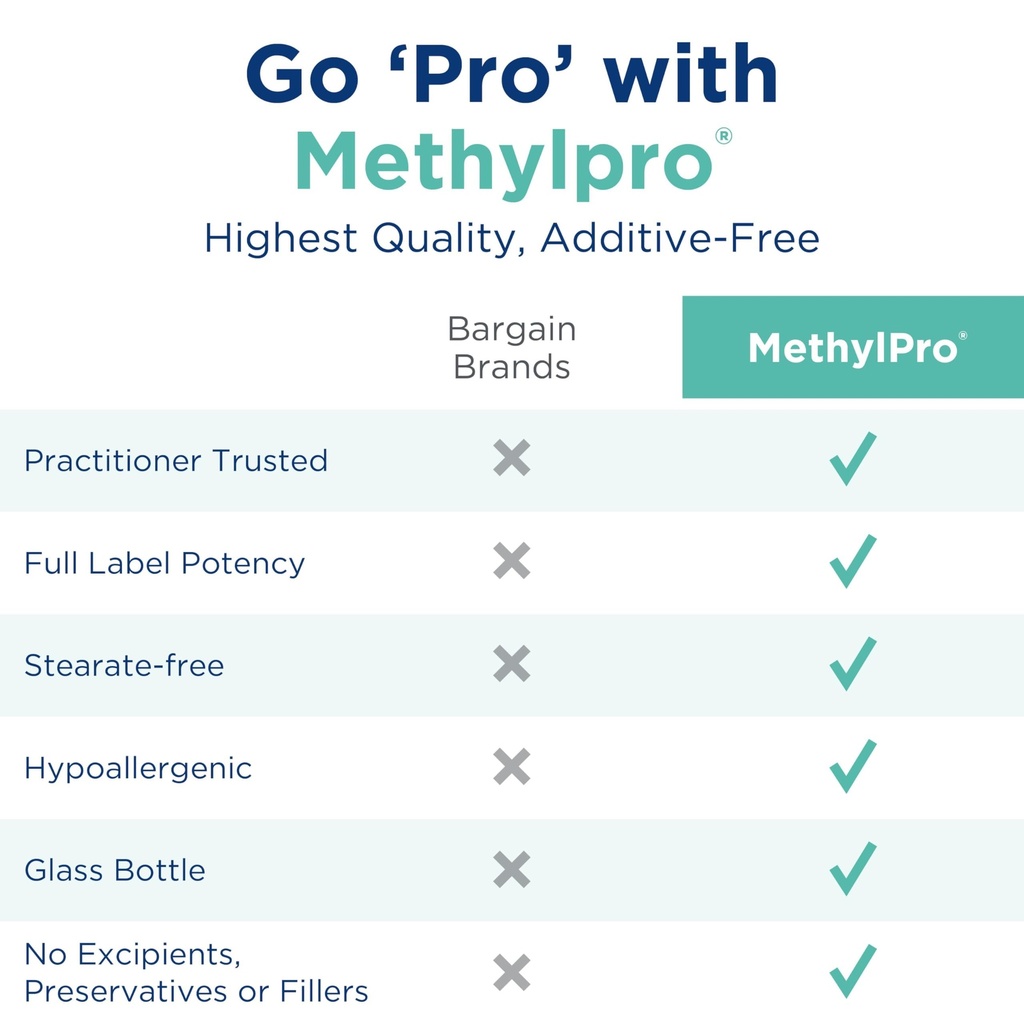 methylpro-ashwagandha-complex-magnesium--6.jpg