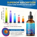 liposomal-cortisol-shield-ashwagandha-ma-4.jpg