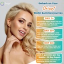 biotin-gummies-for-hair-skin-nails-multi-6.jpg