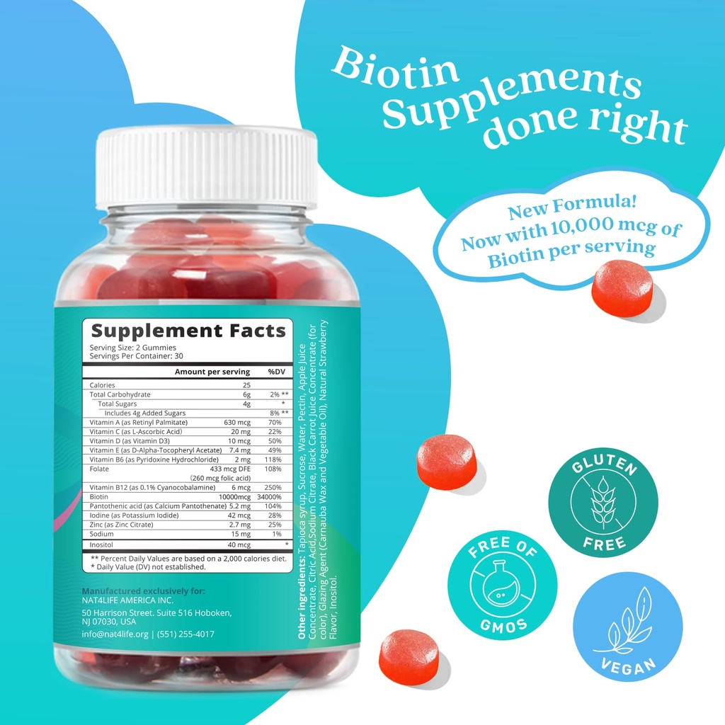 belive-biotin-and-turmeric-gummies-suppo-2.jpg