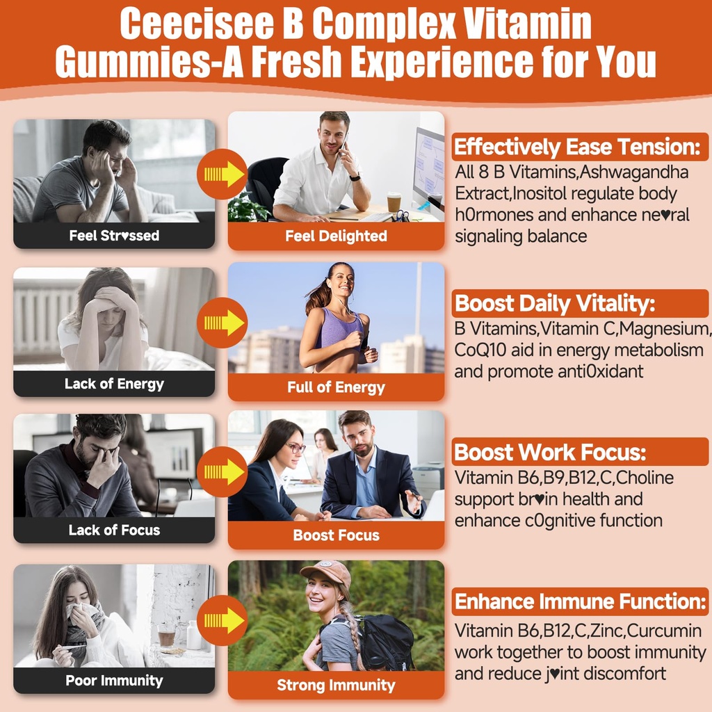 natural-methylated-vitamins-b-gummies-ch-5.jpg
