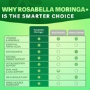 rosabella-moringa-6.jpg